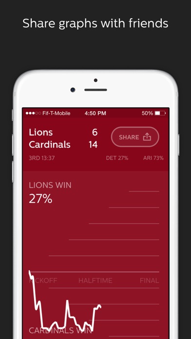Fifty — The best way to follow pro football on gameday iPhone screenshot 4 - Sports app