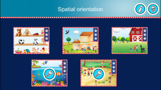How to cancel & delete Spatial orientation from iphone & ipad 2