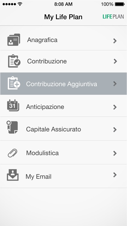 FP BNL/BNPP Italia Life Plan