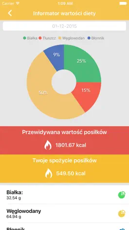 Game screenshot Dieta bezglutenowa mod apk