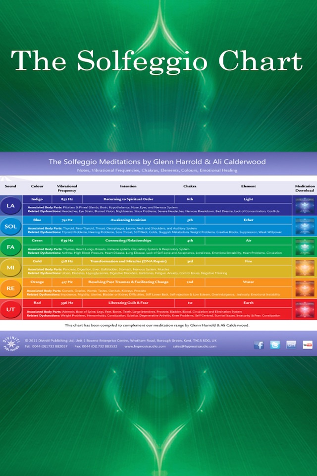 639hz Solfeggio Sonic Meditation by Glenn Harrold & Ali Calderwood screenshot 3