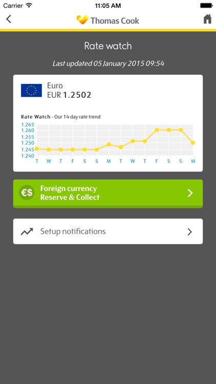 What's The Rate? screenshot-3