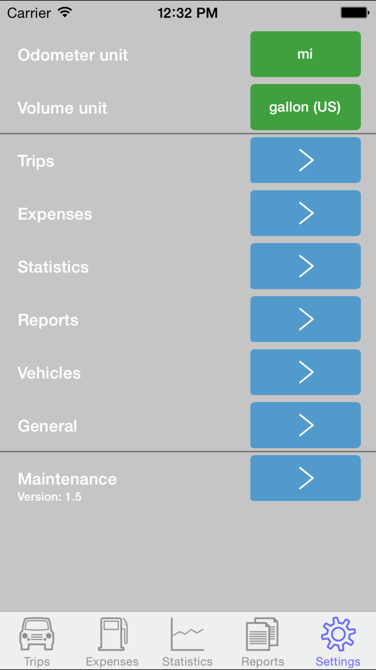 Drivers Log