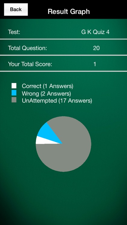 General Knowledge Indian Quiz screenshot-4