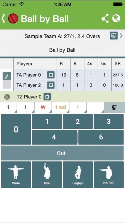 Chauka Cricket Scoring App
