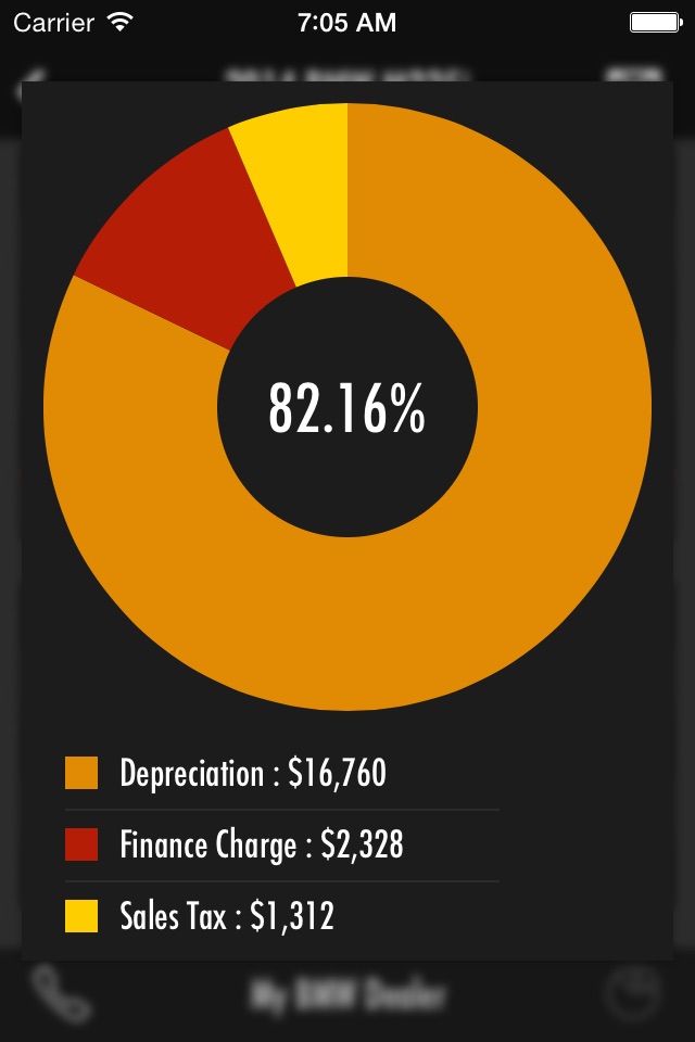 Leasematic - Auto/Car Lease & Loan Calculator screenshot 3