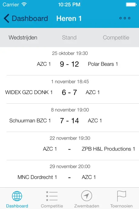 Waterpolo.nl