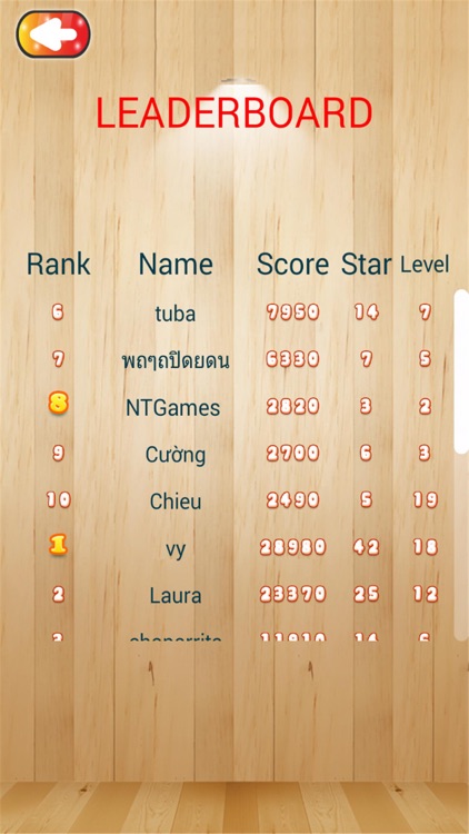 Twinkle Fruit Touch HD