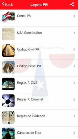Game screenshot Derechos PR apk