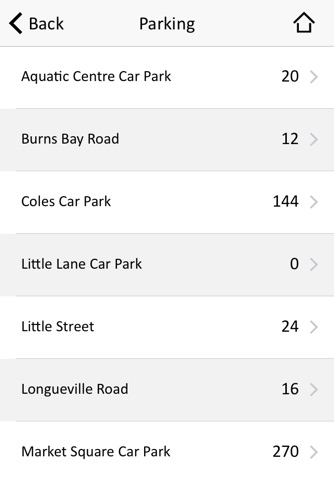 Lane Cove Alive screenshot 3