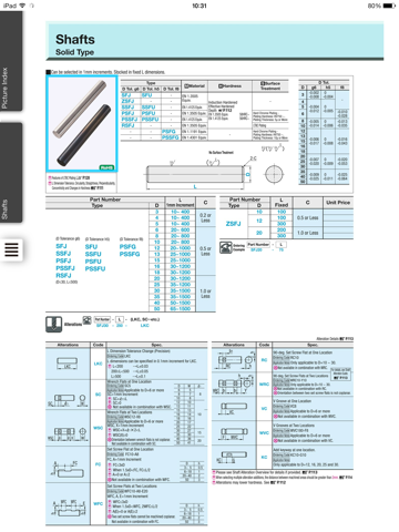 MISUMI - Mechanical components screenshot 2