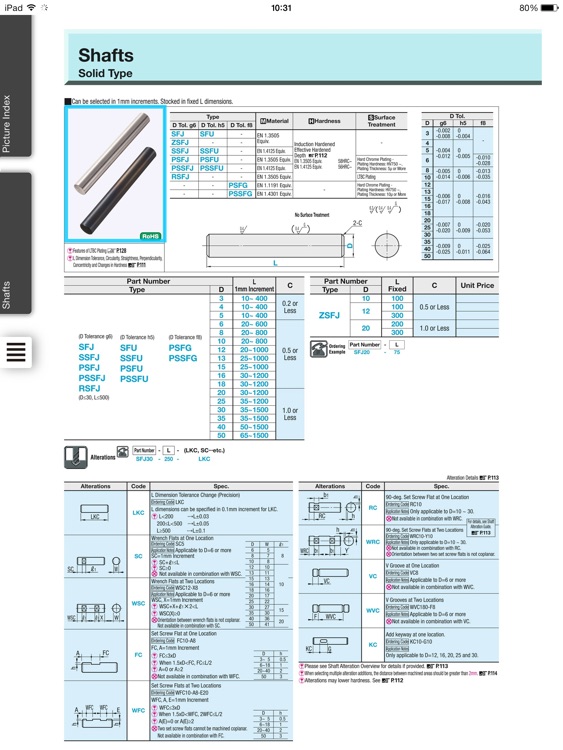 MISUMI - Mechanical components