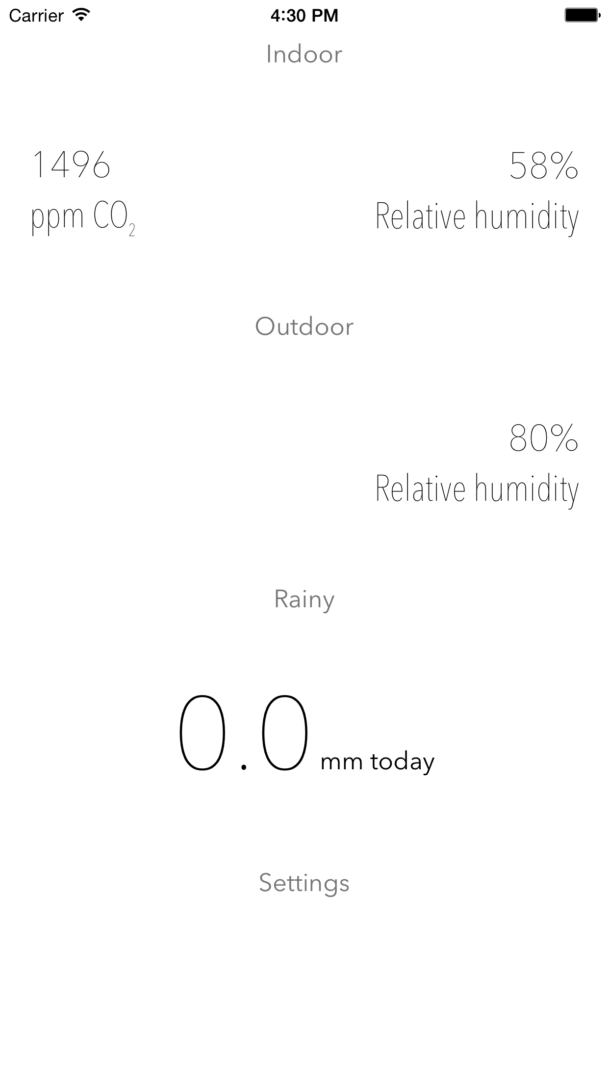 HomeWeather for NetAtmo