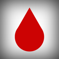 Blood Sugar Graphs