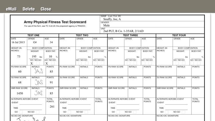 Apft Score Chart 2015