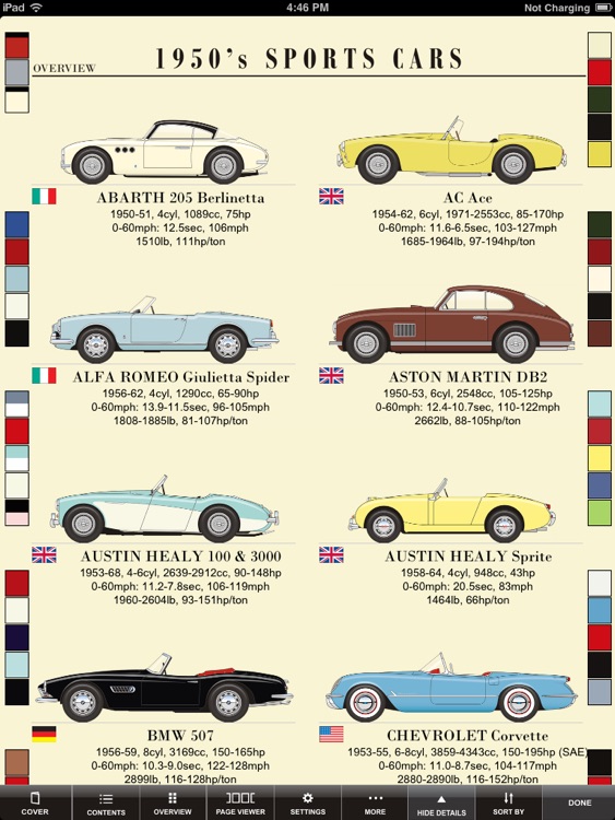 1950's Sports Cars