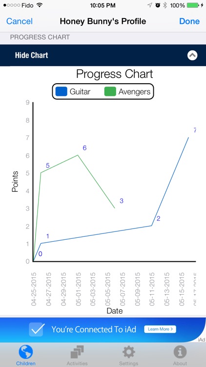 iParent Points Tracker