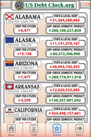 US Debt Clock .org screenshot 3