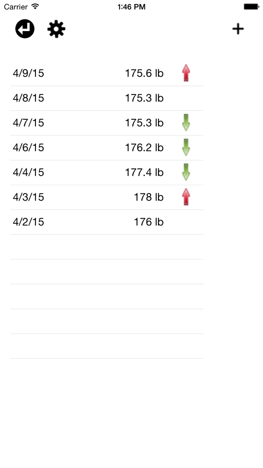 #1. Weight Tracker EZ (iOS) 由: Code Smart LLC