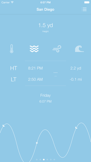 Crab - Marine weather, tide times and precise marine forecas(圖2)-速報App