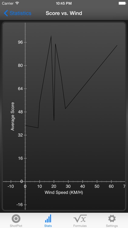 ShotPlot screenshot-3