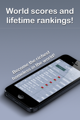 Homeless: Text quest life RPG screenshot 3