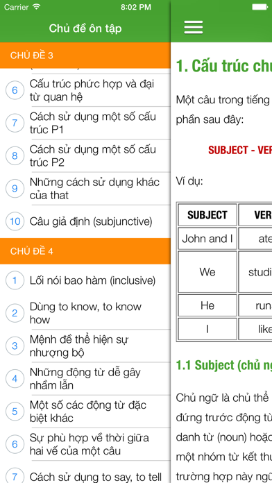 Ngữ pháp Tiếng Anh - Học ngữ pháp tiếng anh căn bản & kinh nghiệm áp dụngのおすすめ画像3