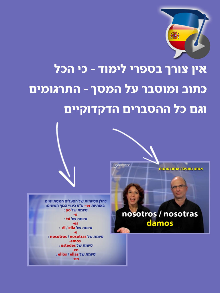 ספרדית בקלות ובהנאה - קורס בווידאו, חלק שני | פרולוג screenshot 7