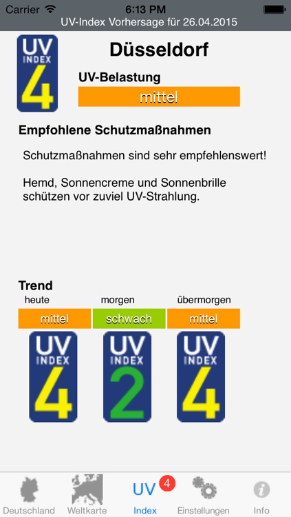 UV-Index