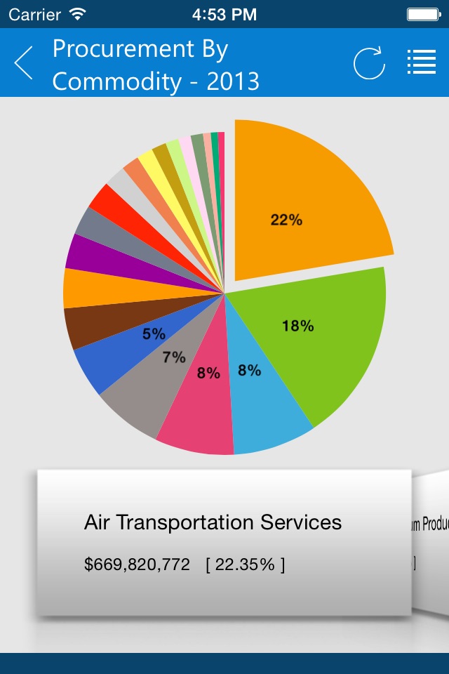 UN Procurement screenshot 2