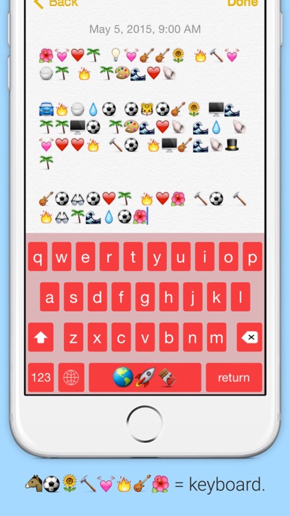 Emojese - The emoji language