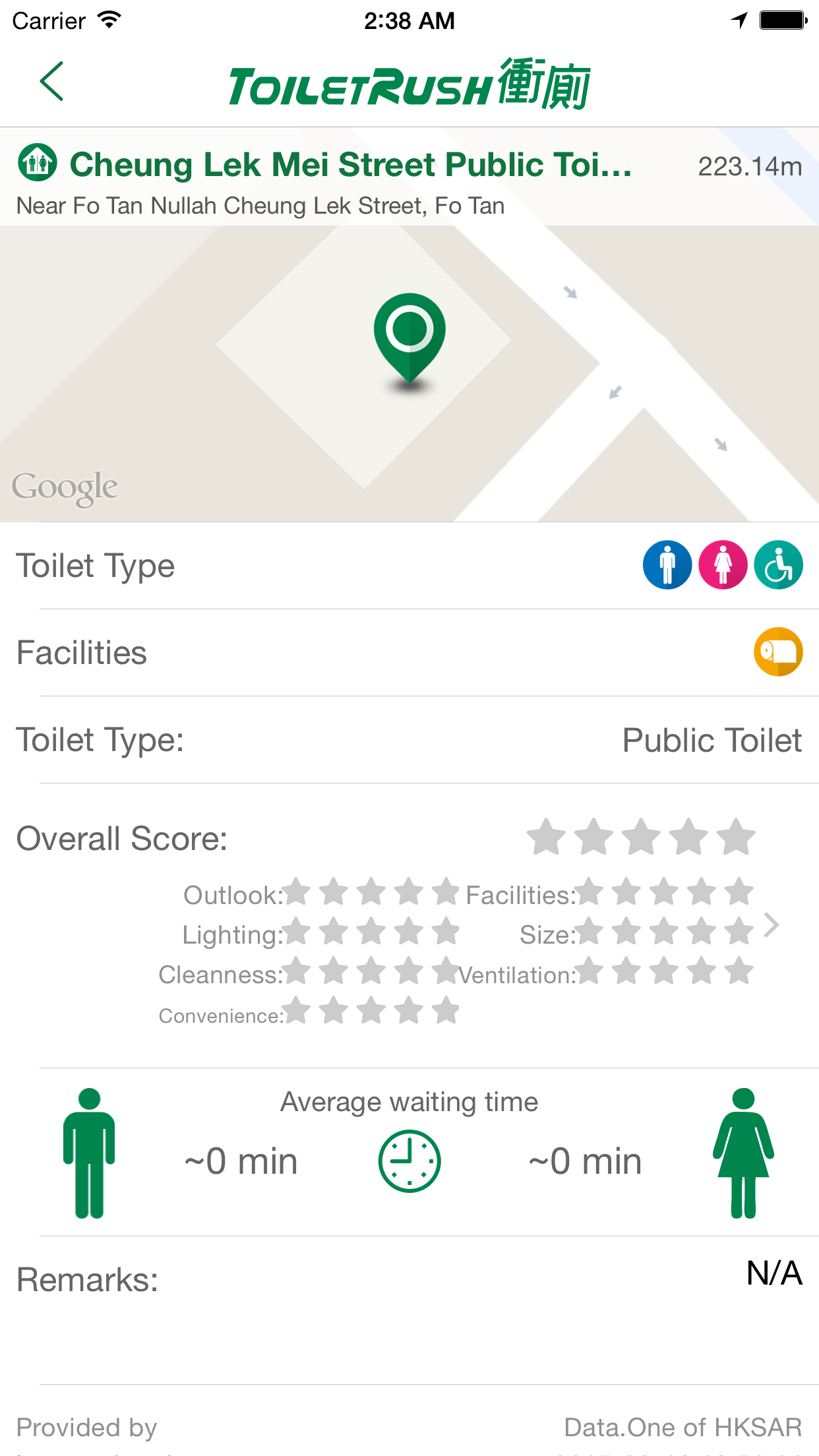 Toilet Rush 衝廁