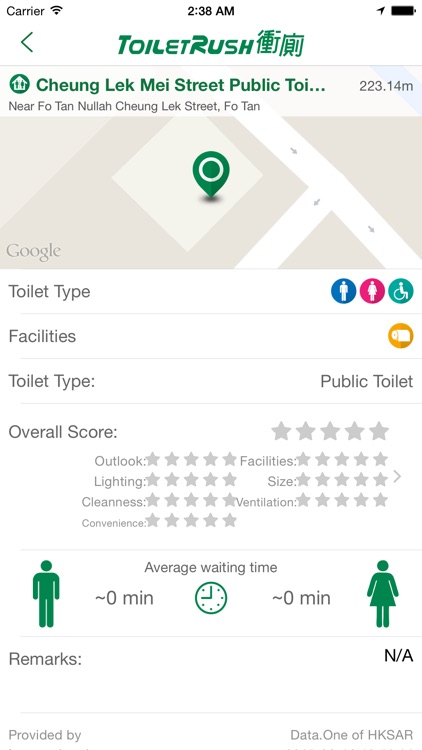Toilet Rush 衝廁
