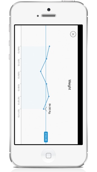体重トラッカー - あなたの体重とBMI値をコントロール！のおすすめ画像2