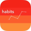 habits - list, track, log and observe a habit to become a healthy and better you.