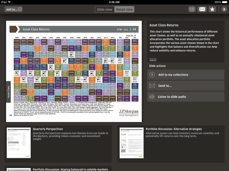 Insights by J.P. Morgan screenshot-4