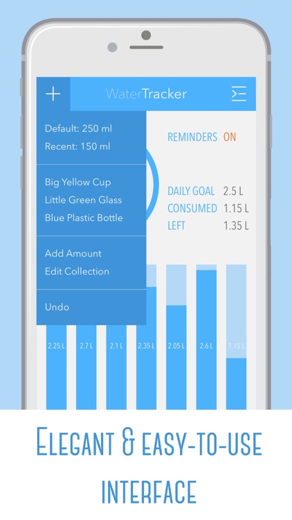Water Tracker - Drink More Water, Track Your Daily Water Intake