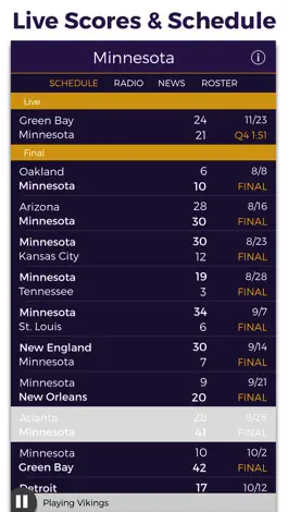 Game screenshot Minnesota Football Radio & Live Scores hack