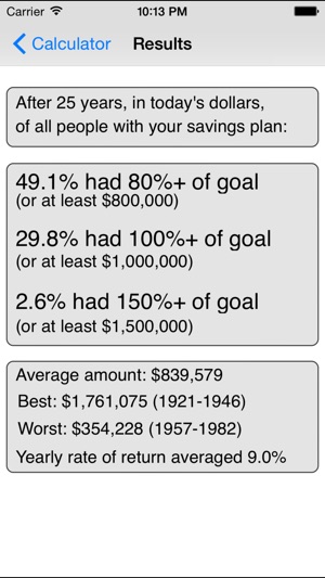 Retirement Savings Calculator Lite(圖2)-速報App