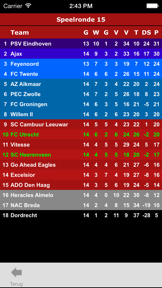 Eredivisie Voetbal screenshot