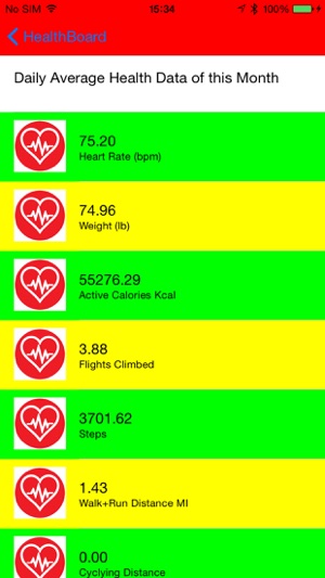 HealthBoard for Apple Watch - Health Data on Watch(圖1)-速報App