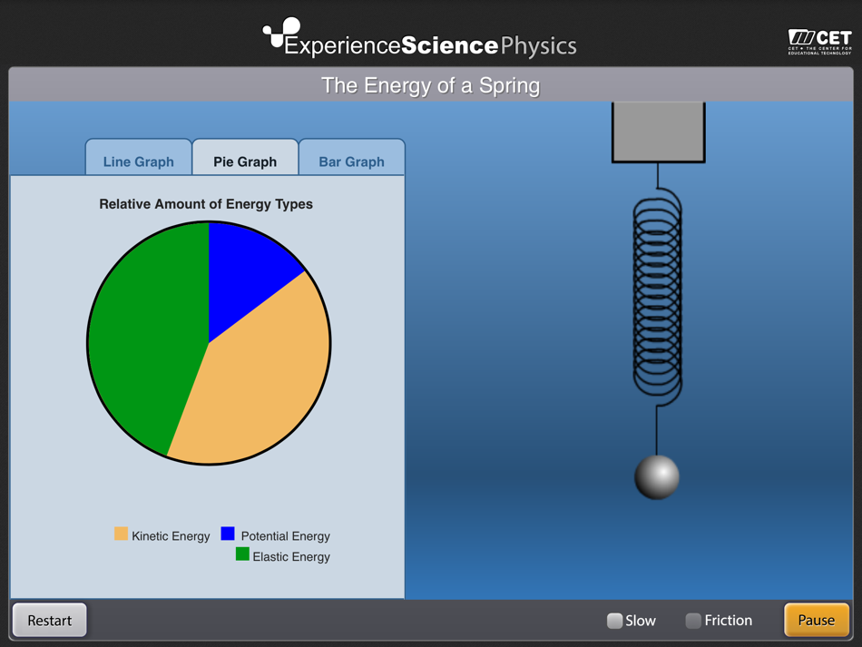 #4. Experience Physics (iOS) Podle: C.E.T - THE CENTER FOR EDUCATIONAL TECHNOLOGY