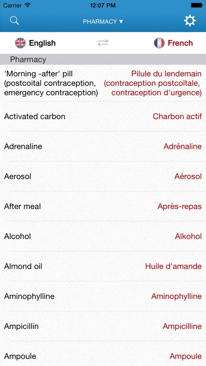 English-French Medical Dictionary for Travelers
