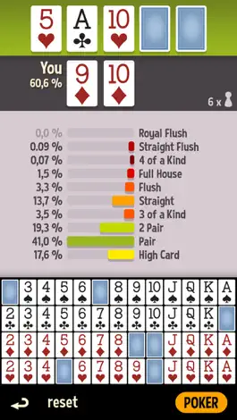 Game screenshot Odds Calculator Poker - Texas Holdem Poker apk