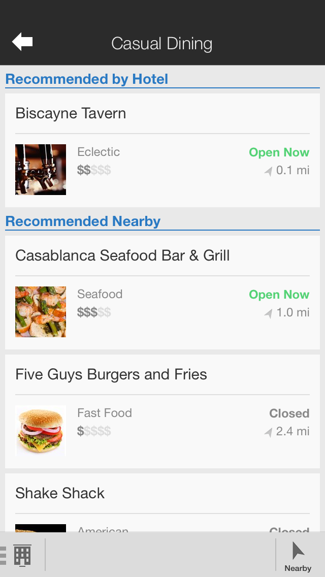 B Hotels and Resorts