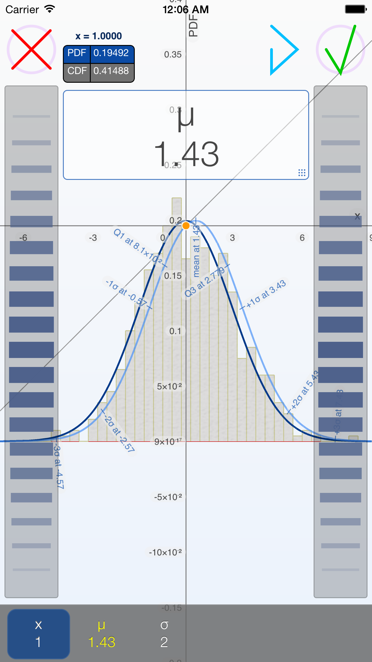 Bell Curves - graphing calculator for the normal distribution function