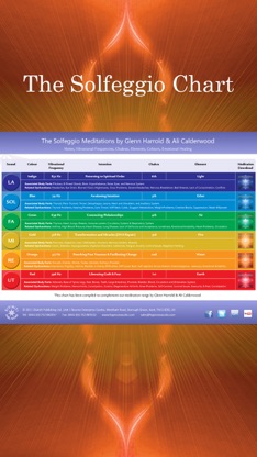 417hz Solfeggio Sonic Meditation by Glenn Harrold & Ali Calderwood screenshot 5