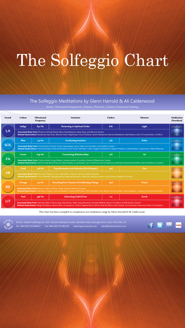 417hz Solfeggio Sonic Meditation by Glenn Harrold & Ali Calderwood screenshot 5