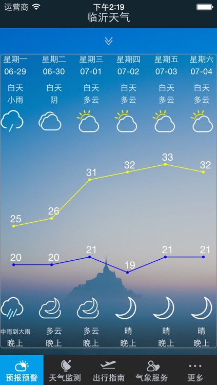临沂天气通