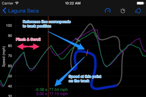 RaceTrace screenshot 4